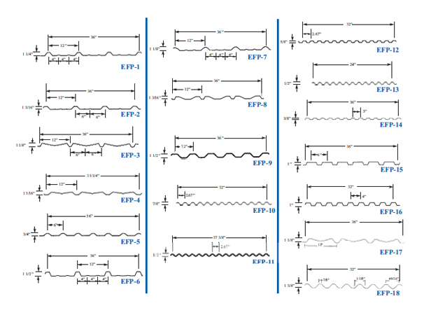 Samples of wall and roof panels.  Click each to learn more.