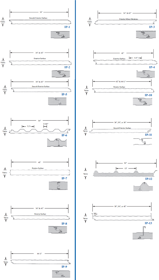 Insulated Wall Panels