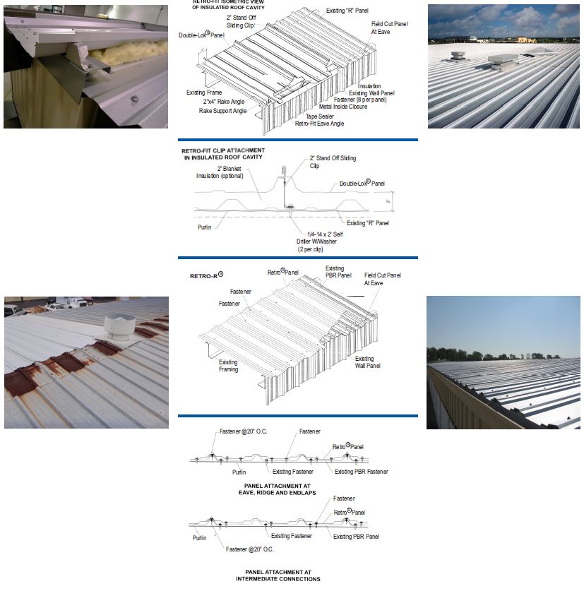 retro fit framing systems for commercial metal buildings