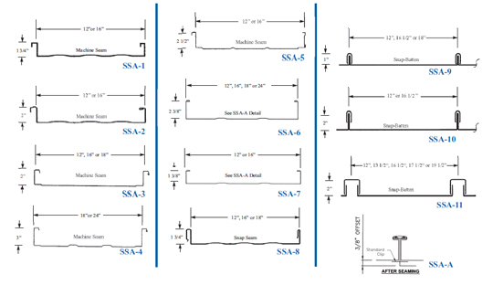 Standing Seam - Architectural Panels